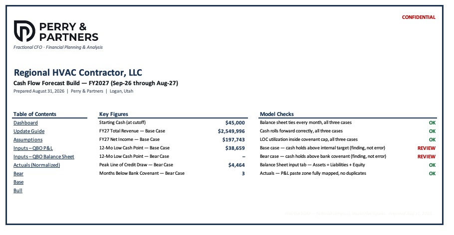 Workbook cover tab: Regional HVAC Contractor, LLC cash flow forecast build, with a table of contents, key figures, and model checks